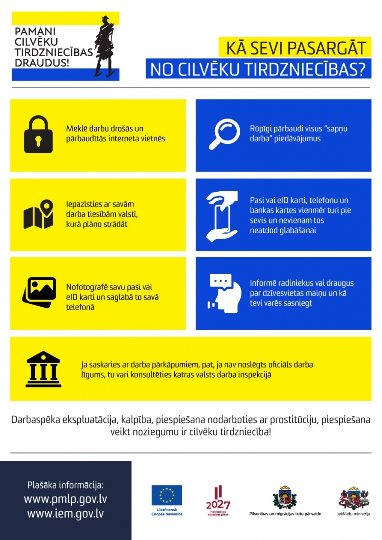 Kā sevi pasargāt no cilvēku tirdzniecības?