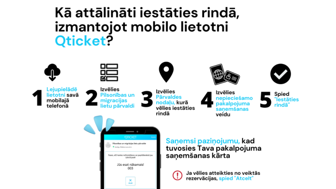 Telefons