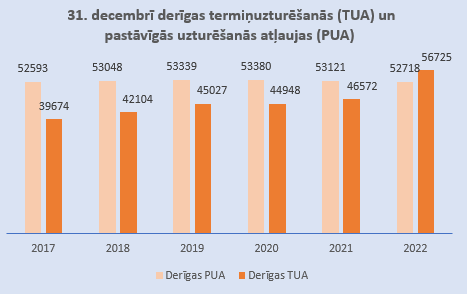 Statistika1