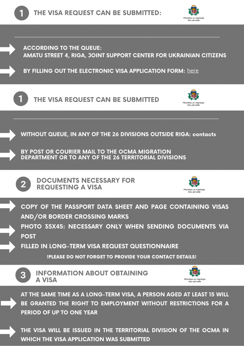 InfografikaENG