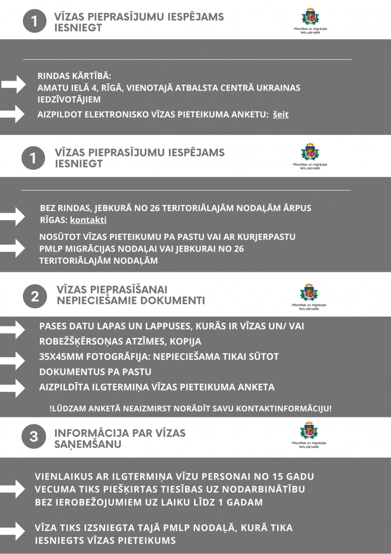 InfografikaLV