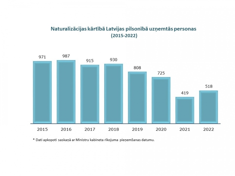 -ties.st_.-naturaliz-labots-21.09.2023.jpg
