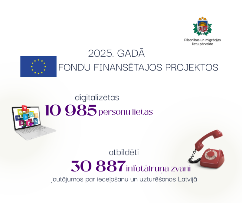 Infografikas: paveiktais 2025. gadā