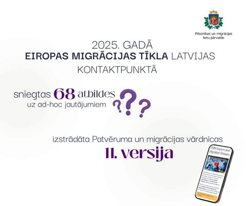 Infografikas: paveiktais 2025. gadā