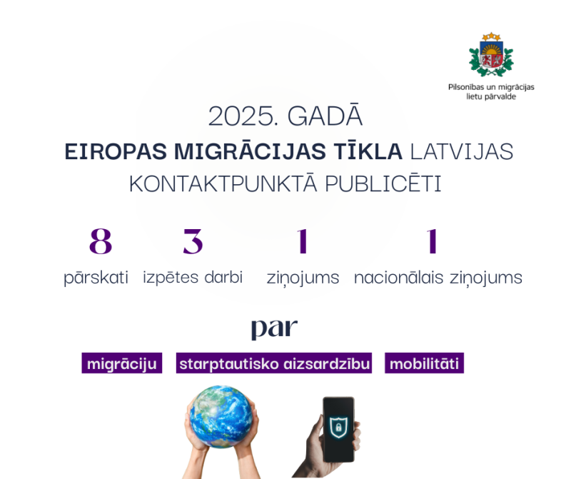 Infografikas: paveiktais 2025. gadā