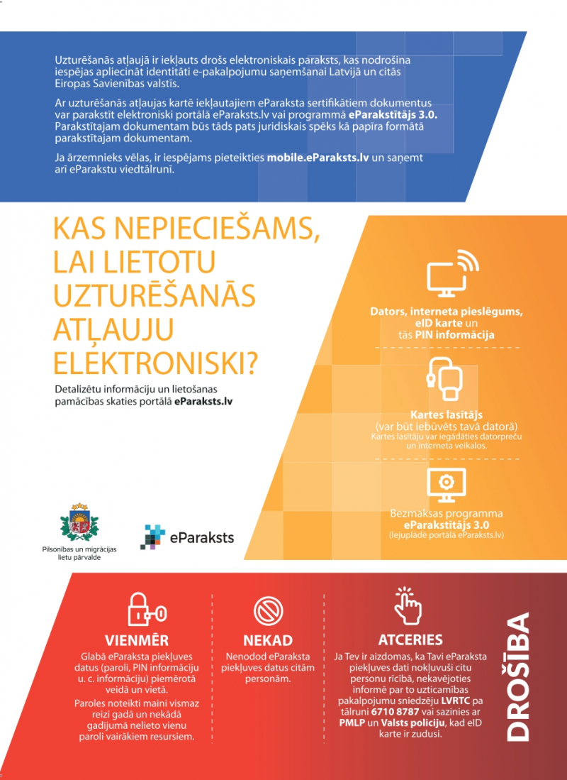 Informatīvā bukleta lapa "Kas nepieciešams, lai lietotu uzturēšanās atļauju elektroniski"