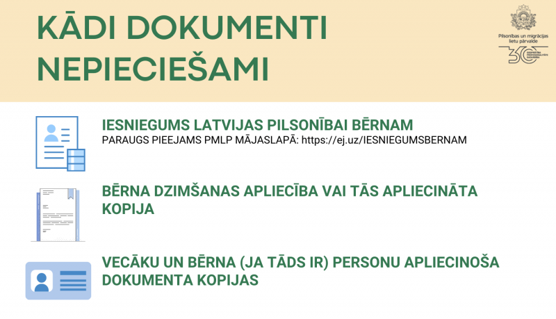 Ārvalstīs dzimuši bērni, infografika