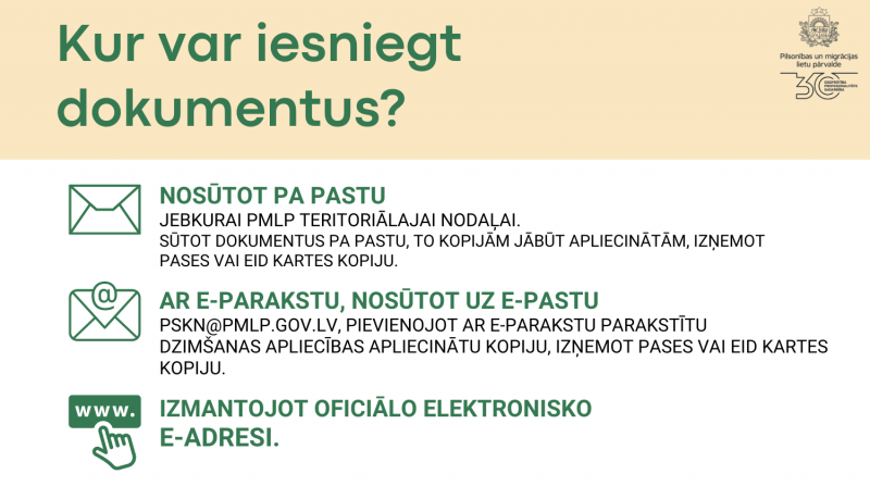 Ārvalstīs dzimuši bērni, infografika