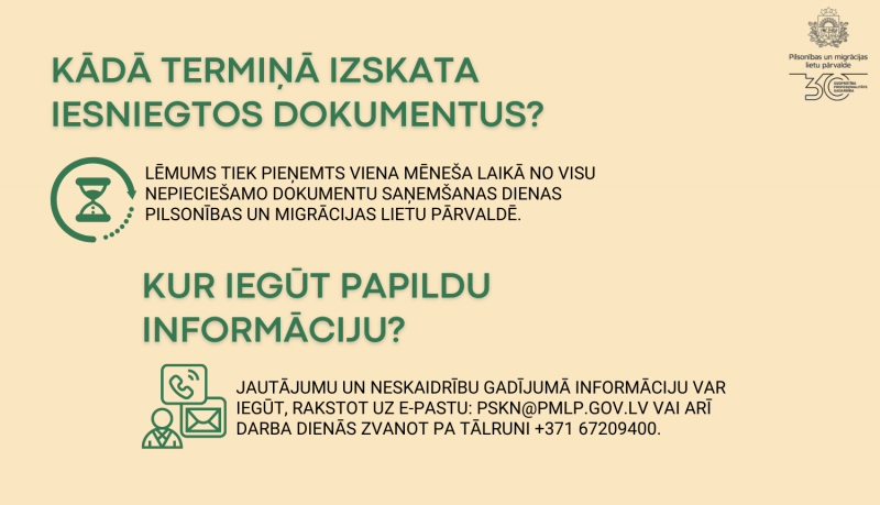 Ārvalstīs dzimuši bērni, infografika