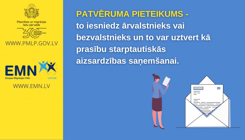 INFOGRAFIKA: PATVĒRUMA TERMINI