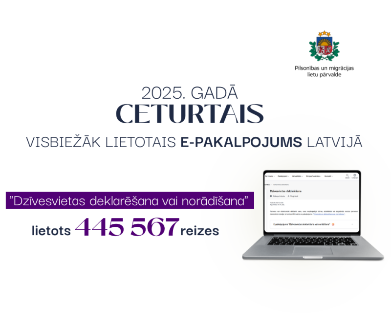 Infografikas: paveiktais 2025. gadā