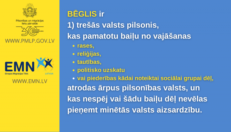 Infografika: kas ir bēglis?