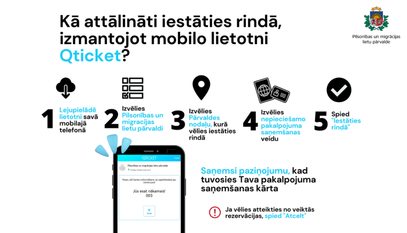 Infografika par to, kā izmanot Qticket mobilo lietotni, lai iestātos attālinātajā rindā.