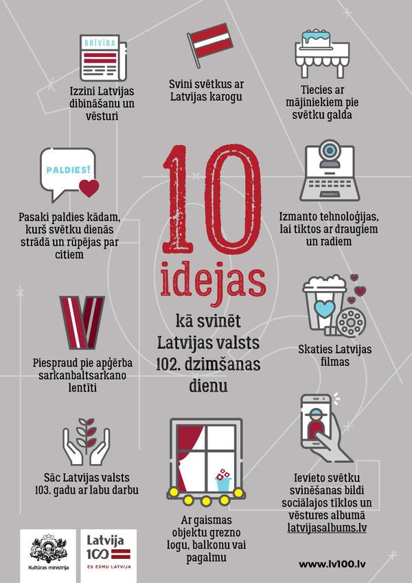 10 idejas