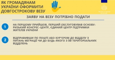 Informācija Ukrainas pilsoņiem