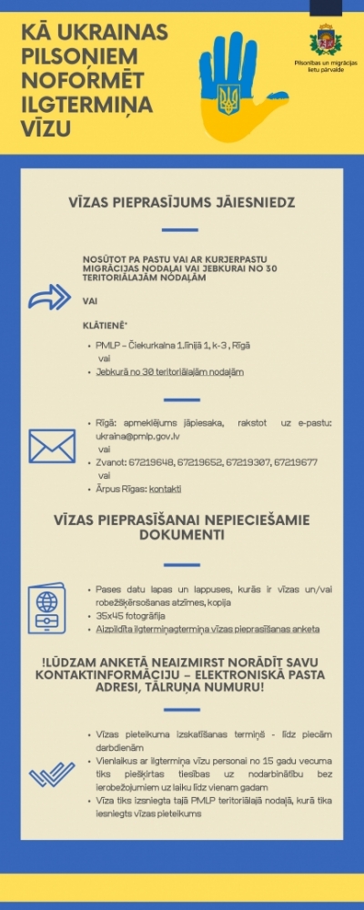 Vīzas infografika