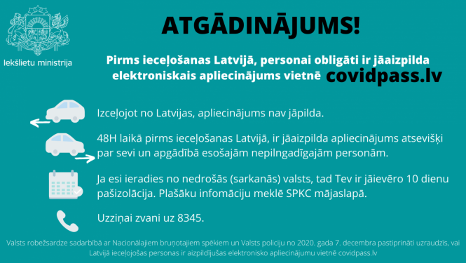 Covidpass.lv