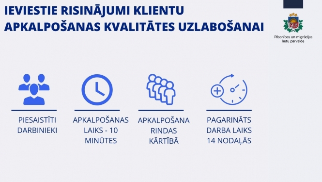 risinājumi 