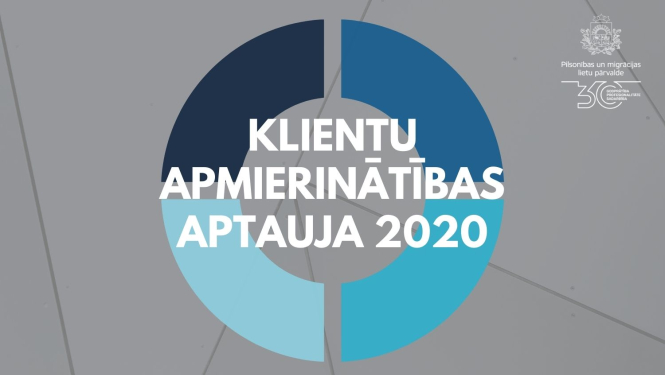 Teksts "Klientu apmierinātības aptauja 2020" uz krāsaina fona ar Pārvaldes ģērboni