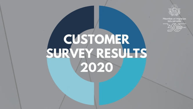 Customer survey results 2020 visual on grey background with OCMA logo