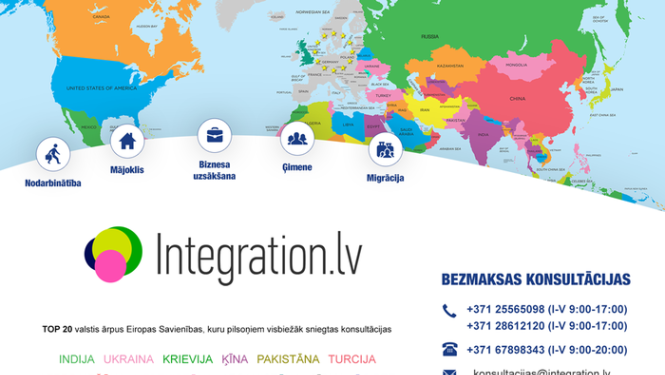 Bezmaksas konsultācijas trešo valstu pilsoņiem Latvijā