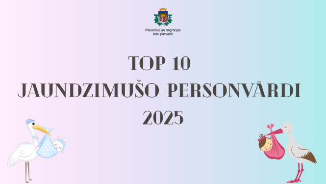 Vizuālis ar attēlu: TOP 10 jaundzimušo personvārdi 2025