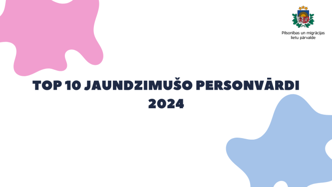 Uz balta fona uzraksts: "Top 10 jaudzimušo personvārdi 2024"