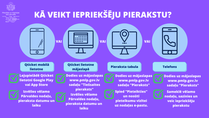 KĀ VEIKT IEPRIEKŠĒJU PIERAKSTU?