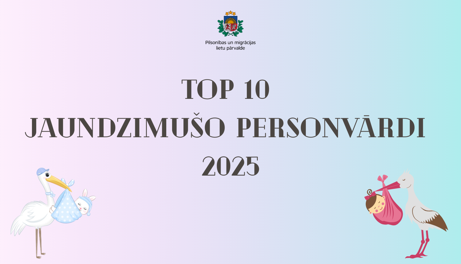 Vizuālis ar attēlu: TOP 10 jaundzimušo personvārdi 2025