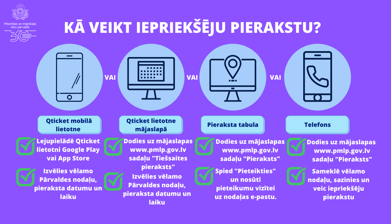 KĀ VEIKT IEPRIEKŠĒJU PIERAKSTU?