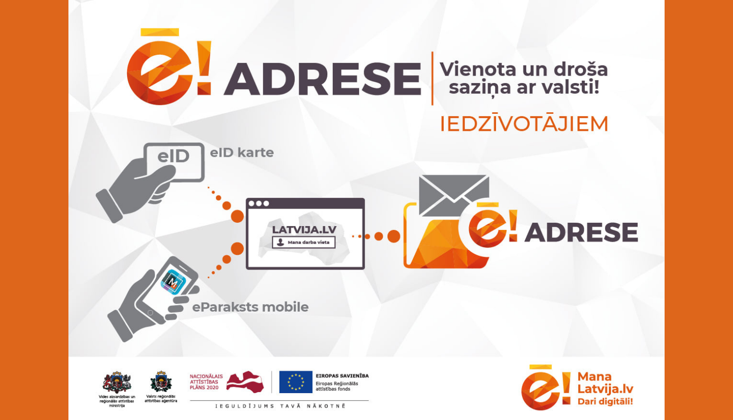 E-adreses vizuālis