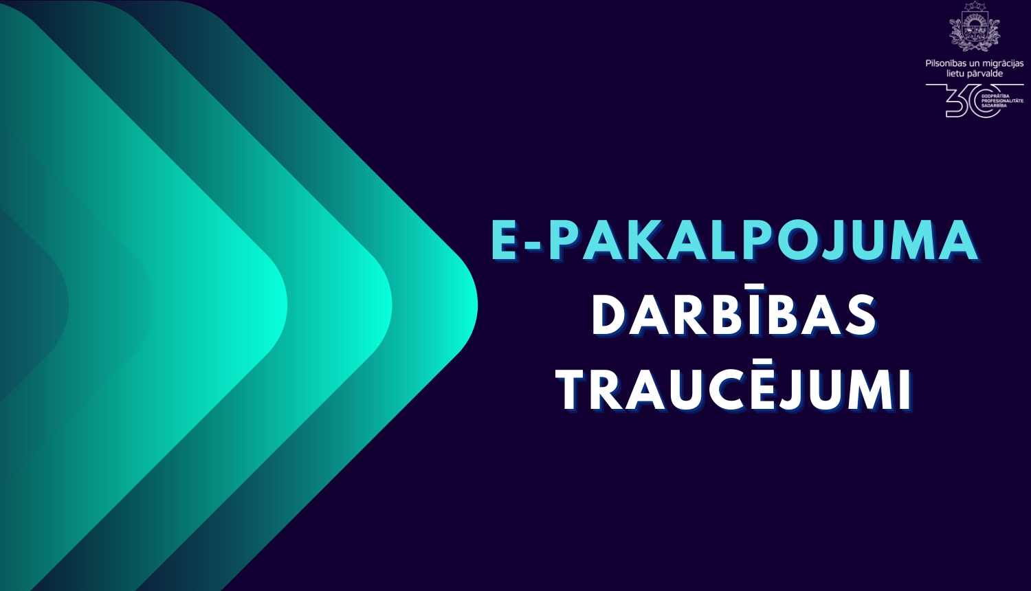 E-pakalpojuma darbības traucējumi